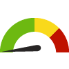 Compared to U.S. Census Tracts, 11001000100 has a value of 76.8% which is in the best 50% of census tracts. Census tracts in the best 50% have a value higher than 64.6% while census tracts in the worst 25% have a value lower than 59.6%.