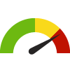 Compared to U.S. Census Tracts, 11001000100 has a value of 68.3% which is in the worst 25% of census tracts. Census tracts in the best 50% have a value higher than 74.1% while census tracts in the worst 25% have a value lower than 68.7%.