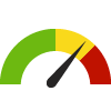 Compared to U.S. Census Tracts, 11001000100 has a value of 7.3% which is in the 2nd worst quartile of census tracts. Census tracts in the best 50% have a value lower than 6.5% while census tracts in the worst 25% have a value higher than 7.6%.