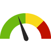 Compared to U.S. Census Tracts, 11001000100 has a value of 0.0% which is in the best 50% of census tracts. Census tracts in the best 50% have a value lower than 3.1% while census tracts in the worst 25% have a value higher than 11.2%.