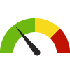 Compared to U.S. Census Tracts, 11001000100 has a value of 78.1% which is in the best 50% of census tracts. Census tracts in the best 50% have a value higher than 75.9% while census tracts in the worst 25% have a value lower than 73.4%.