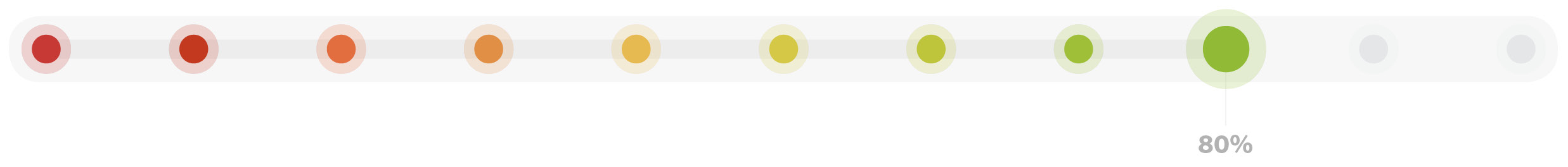 Progress_Graphic-50.jpg